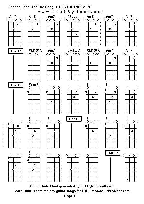 Chord Grids Chart of chord melody fingerstyle guitar song-Cherish - Kool And The Gang - BASIC ARRANGEMENT,generated by LickByNeck software.